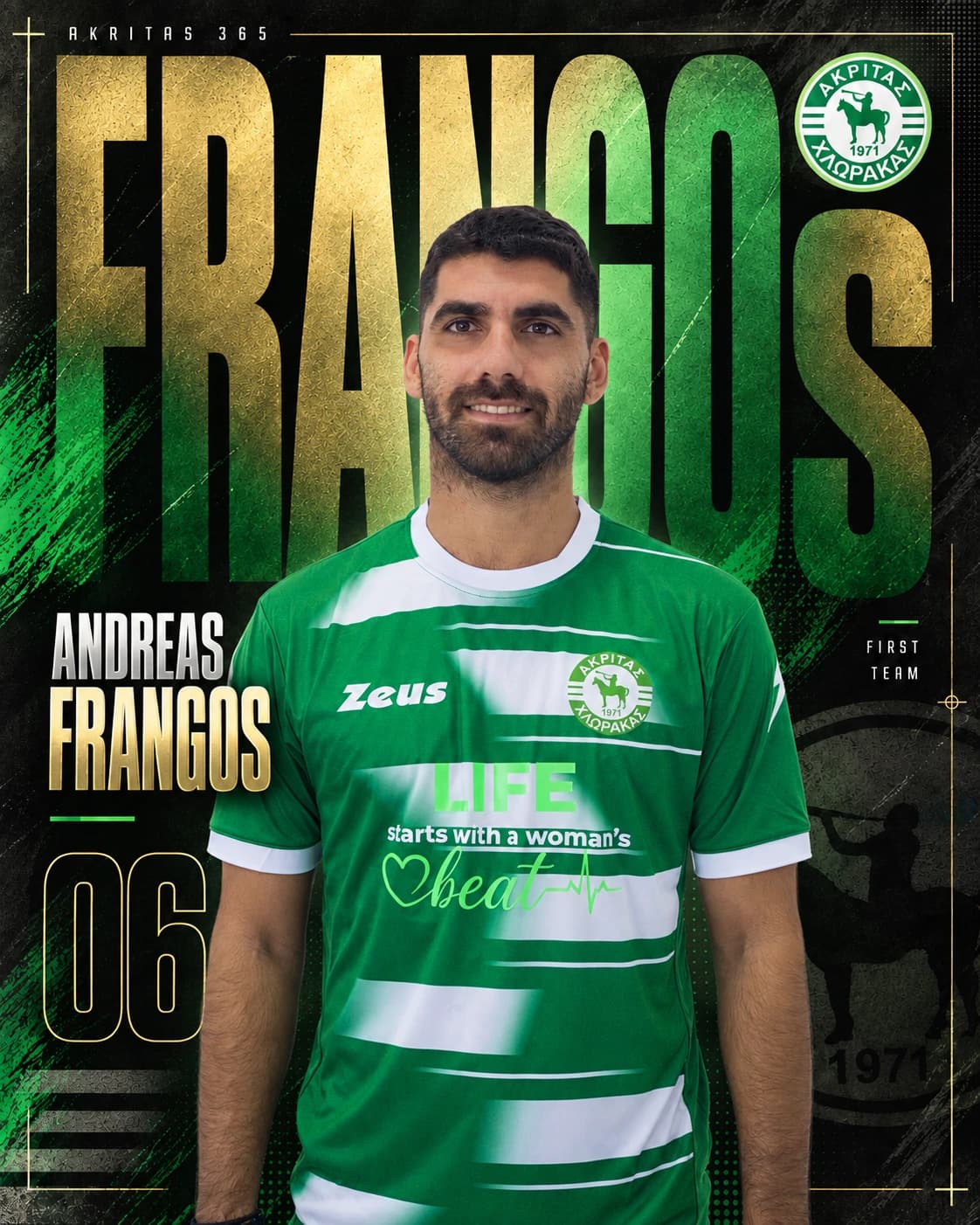 Andreas Frangos official player card 2