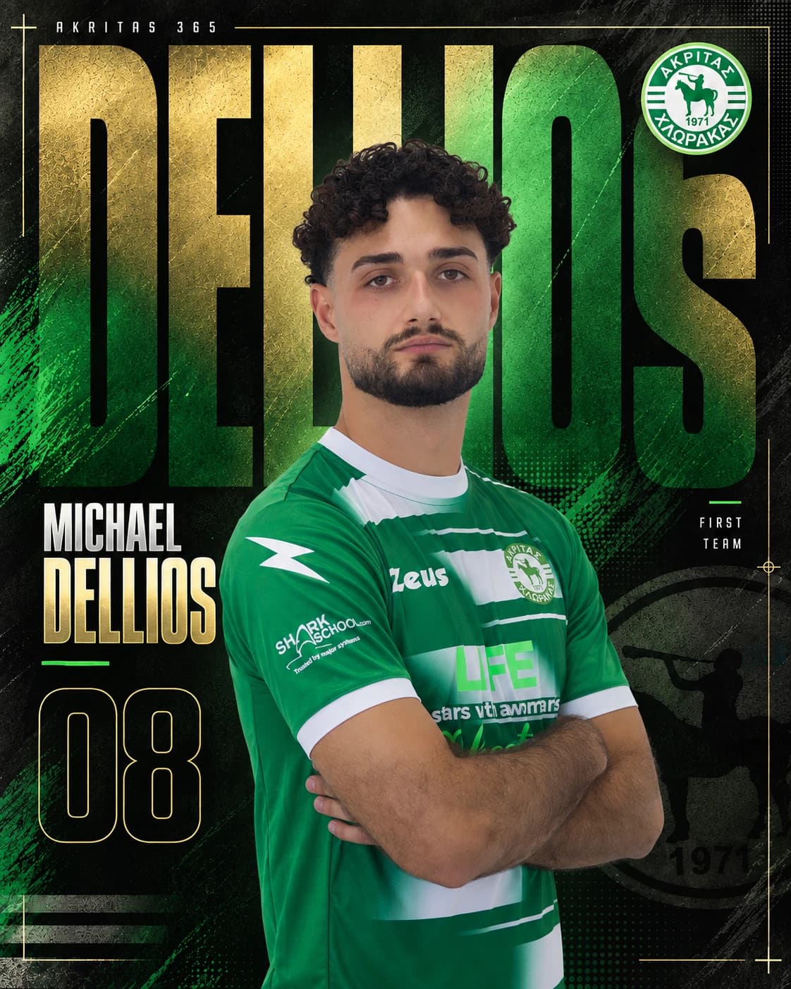 Michael Dellios official player card 2