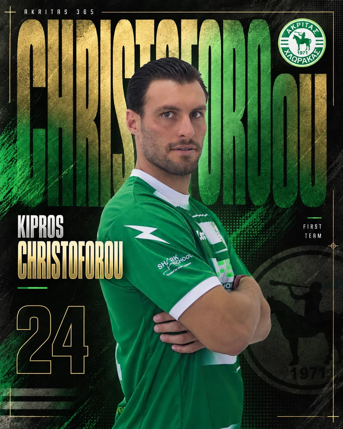 Kipros Christoforou official player card 1