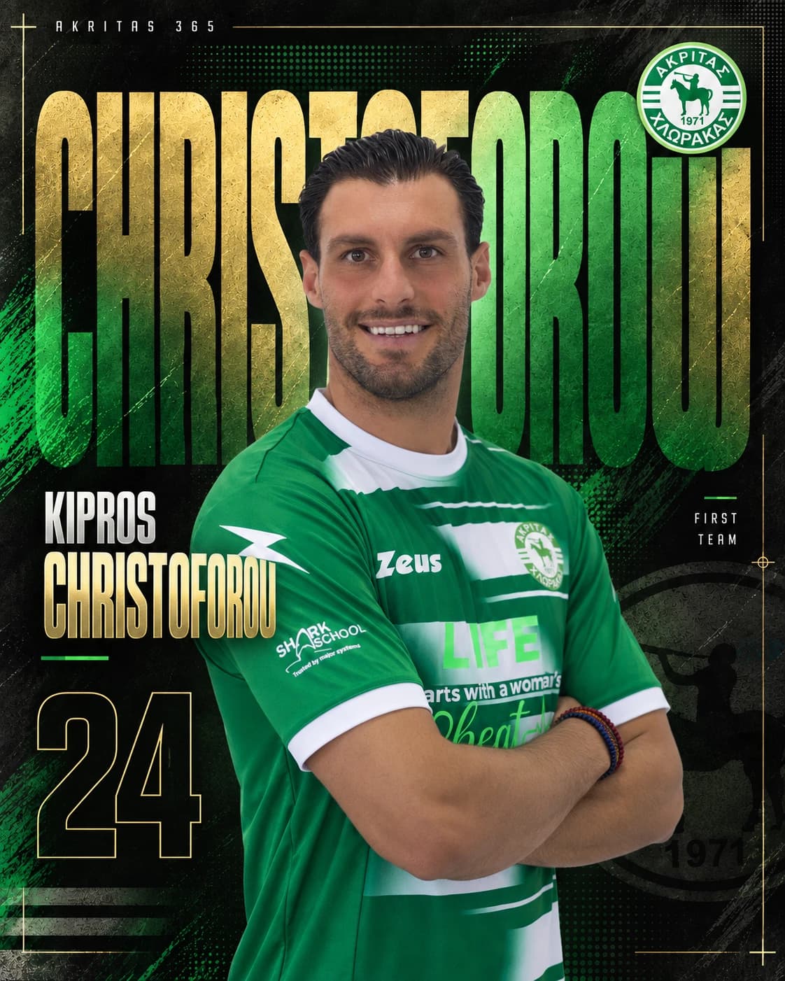 Kipros Christoforou official player card 2