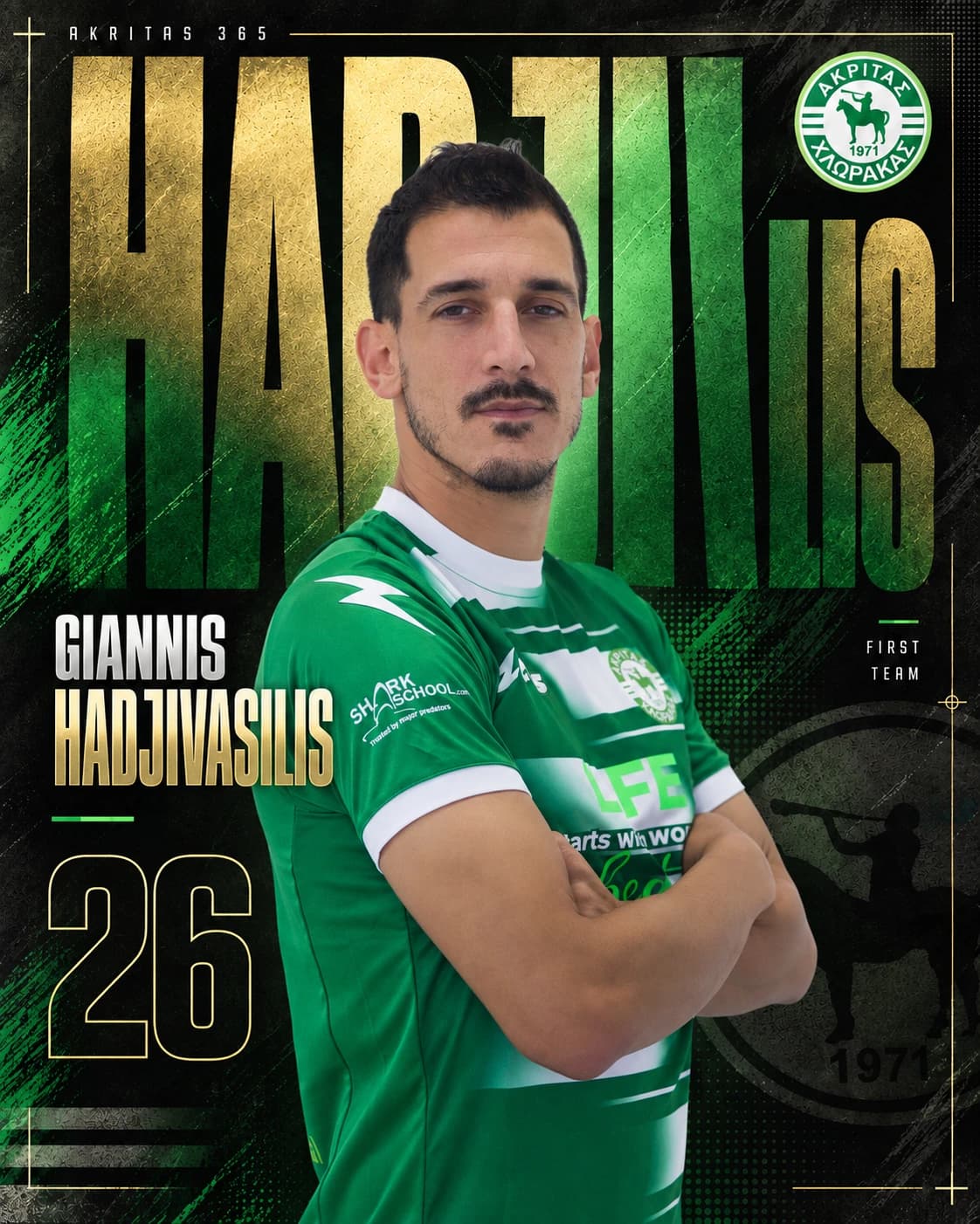 Giannis Hadjivasilis official player card 1
