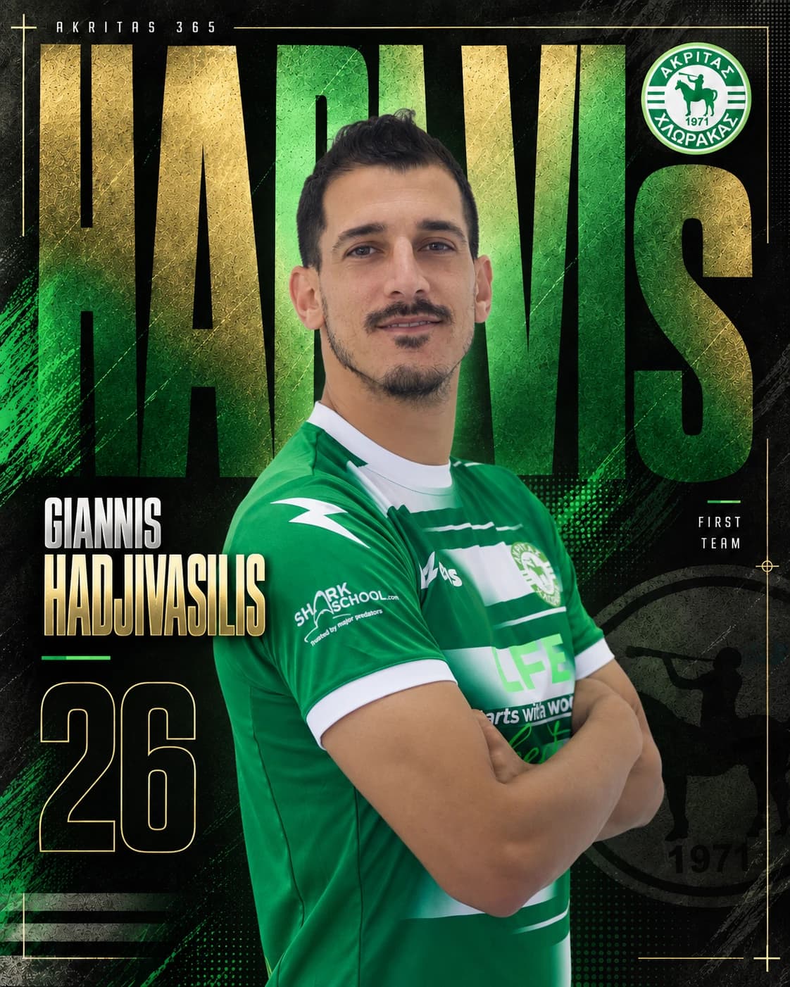 Giannis Hadjivasilis official player card 2