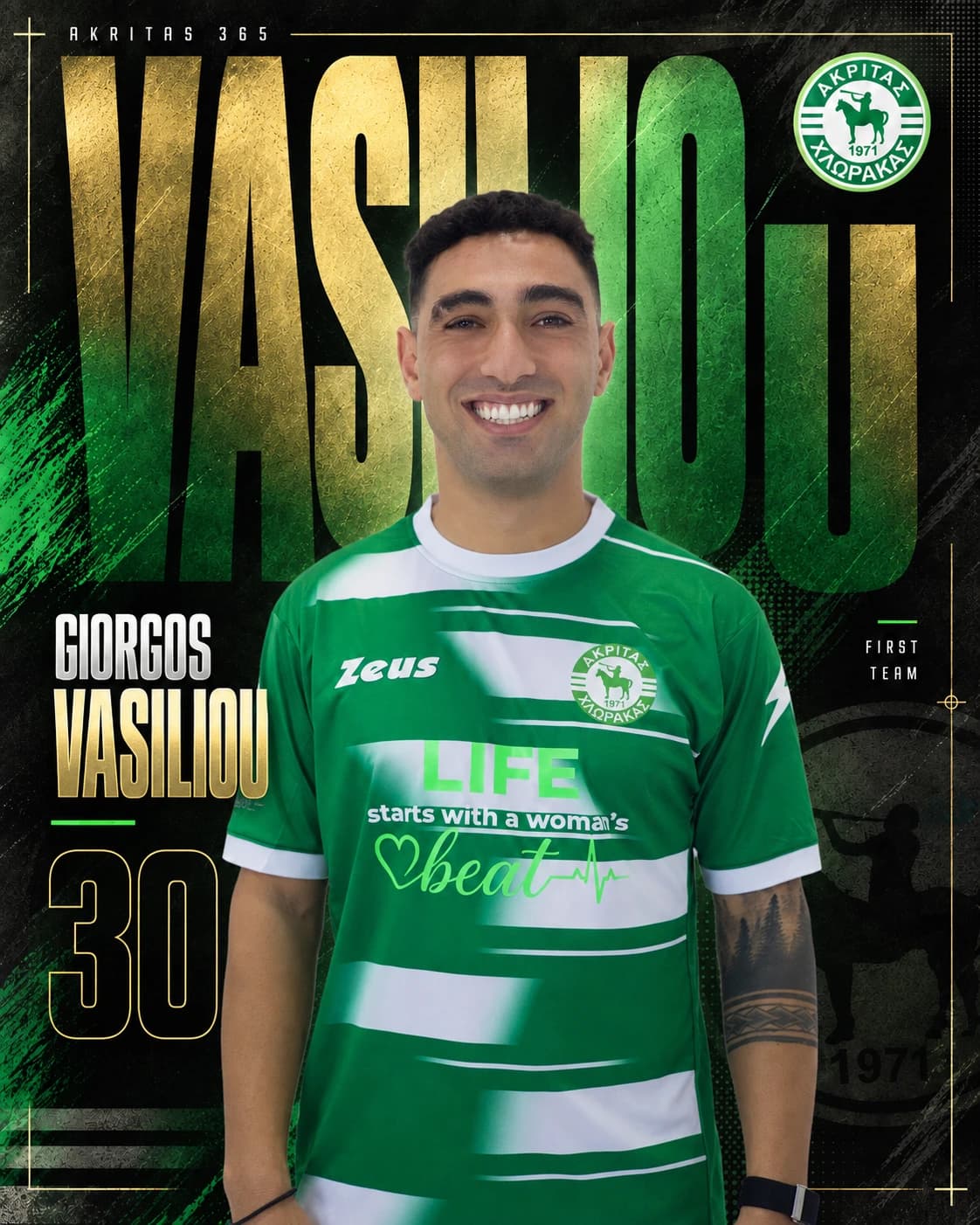 Giorgos Vasiliou official player card 2