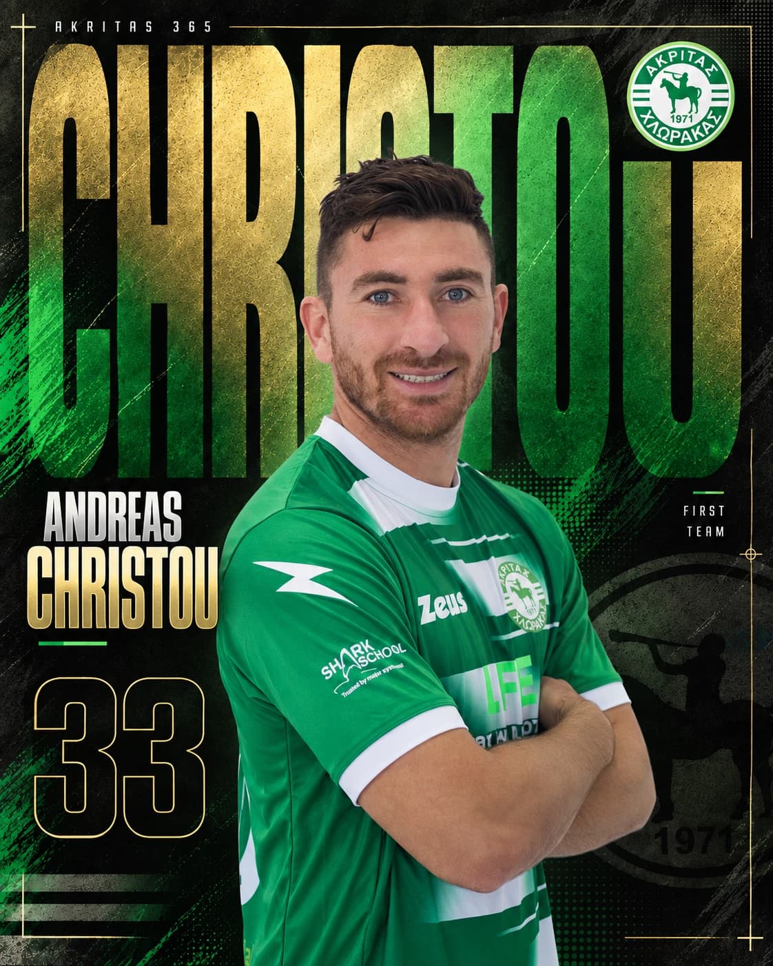 Andreas Christou official player card 2