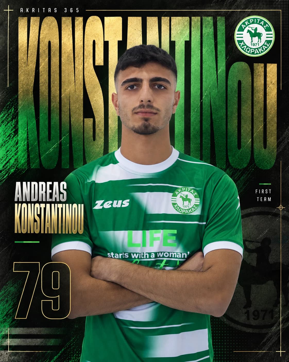 Andreas Konstantinou official player card 1