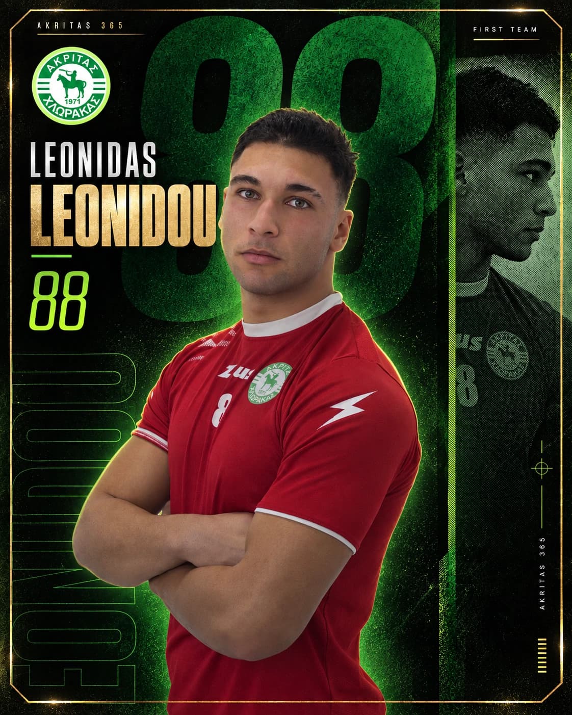 Leonidas Leonidou official player card 3